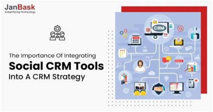What are Social CRM tools?