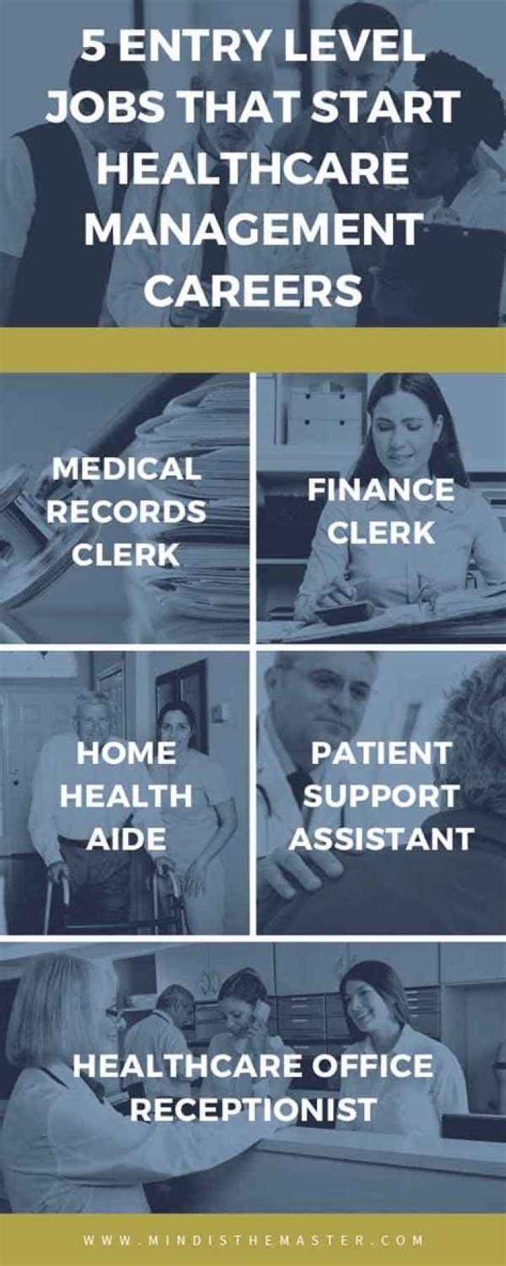 What are some entry level healthcare management jobs?