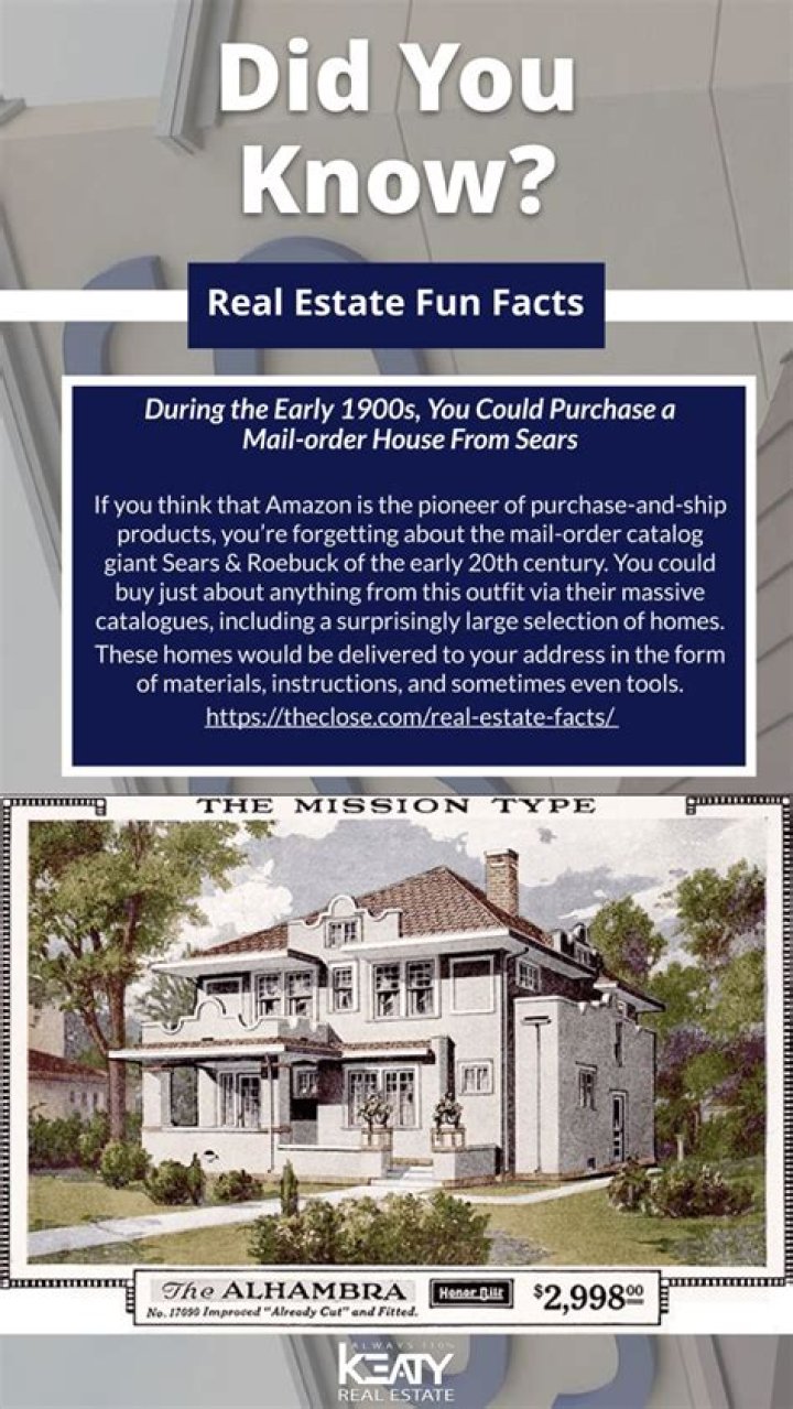 What are some fun facts about real estate?