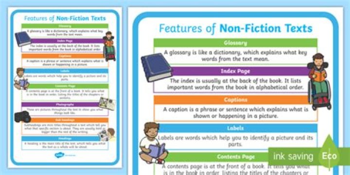 What are some non-fiction topics to write about?