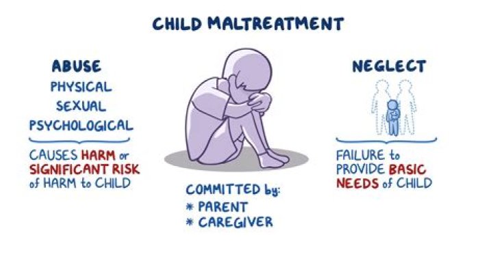 What are some short term and long term consequences of child neglect?