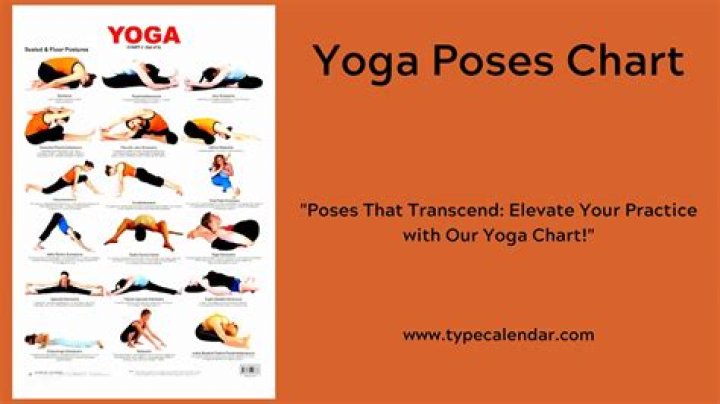 What are some yoga terms?