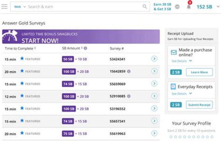 What are swagbucks gold surveys?