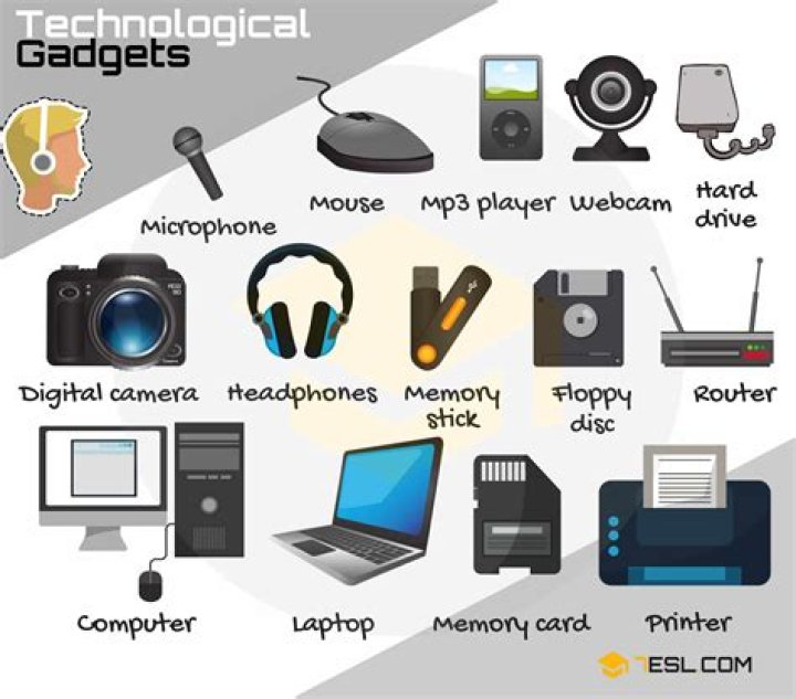 What are technological standard and its various categories?