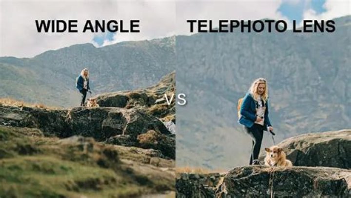 What are telephoto lenses commonly used for?
