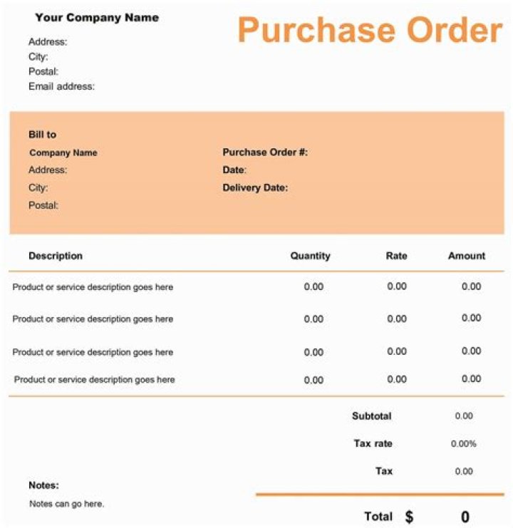What are terms on a purchase order?
