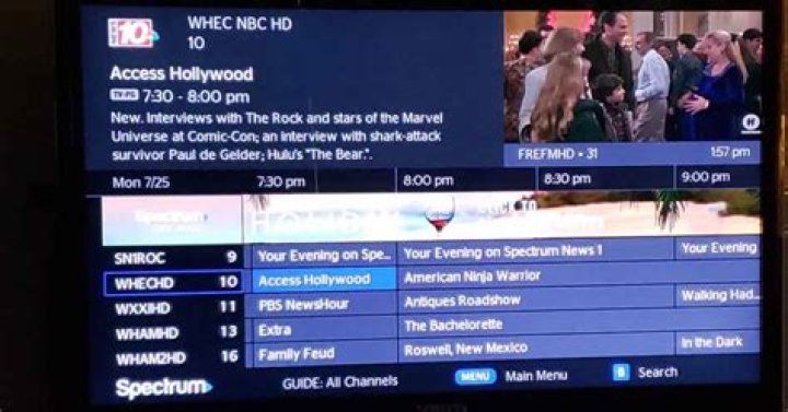 What are the 125 channels Spectrum offers?