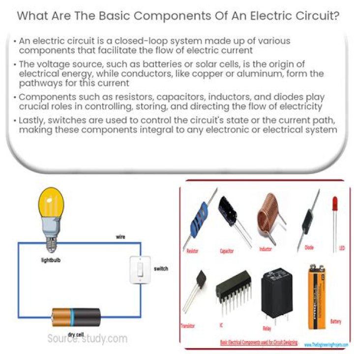 What are the 3 components of an electric circuit?