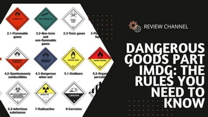 What are the 7 parts of IMDG Code?