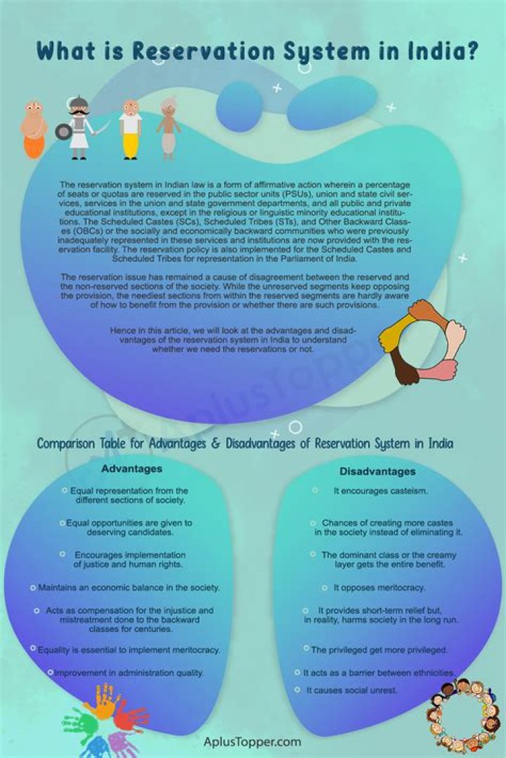 What are the advantages and disadvantages of reservation system in India?