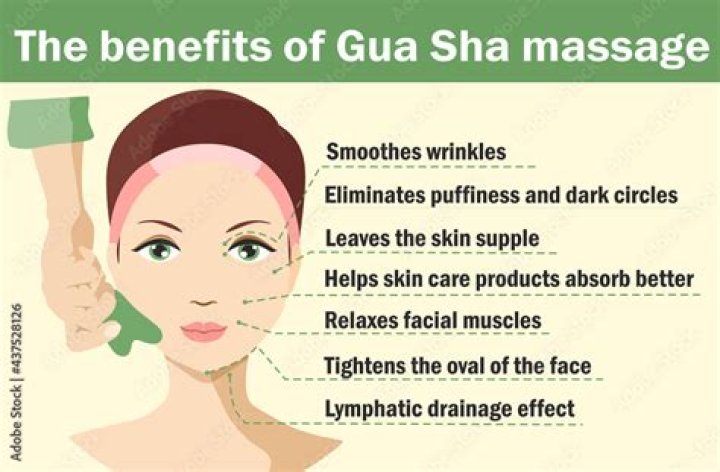 What are the benefits of Gua Sha?