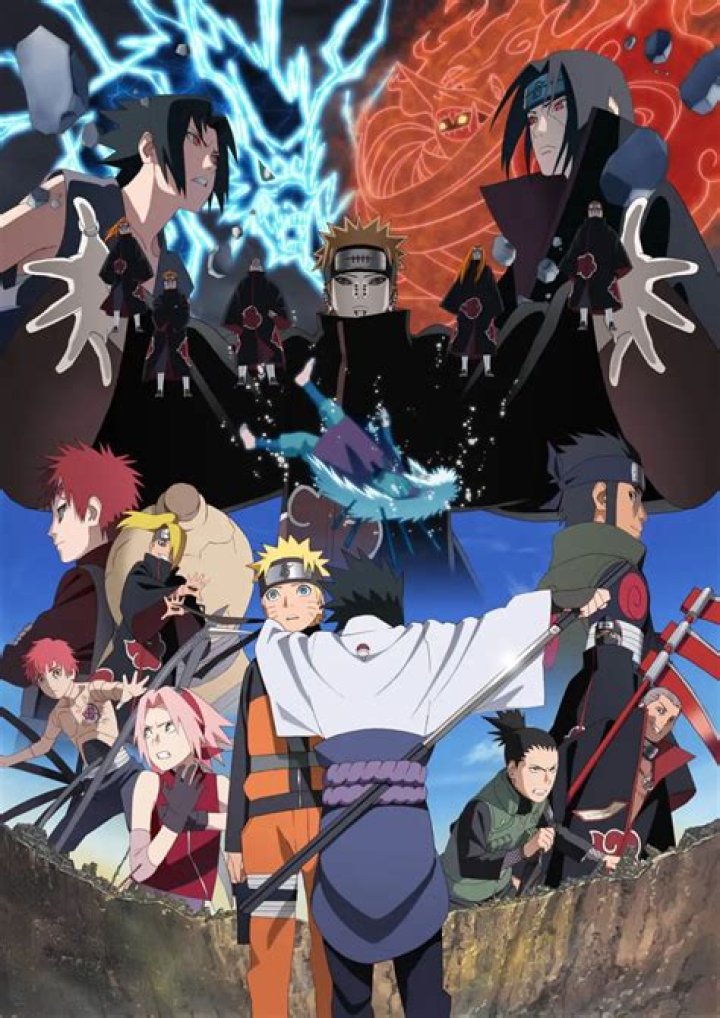 What are the best episodes of Naruto Shippuden?