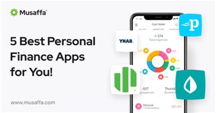 What are the best personal finance tracker apps for Android?