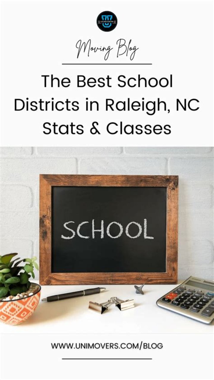 What are the best school districts in Raleigh NC?