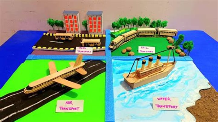 What are the characteristics of transportation model?