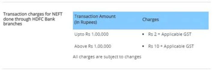 What are the charges for NEFT fund transfer in HDFC Bank?
