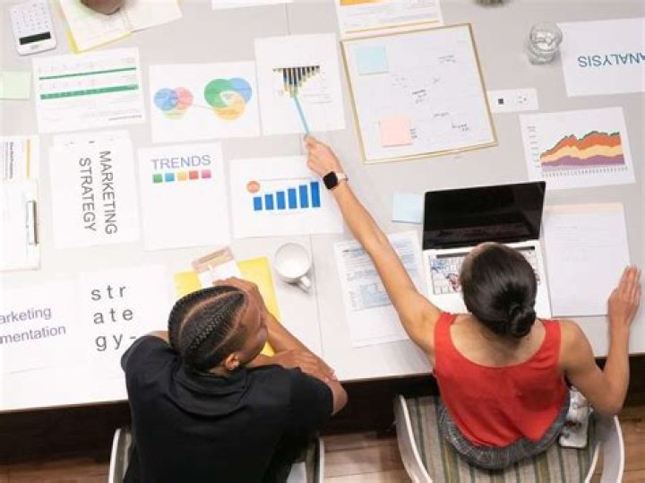 What are the common business problems?