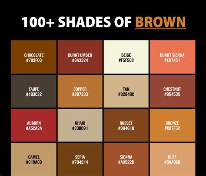 What are the different colors of blonde?