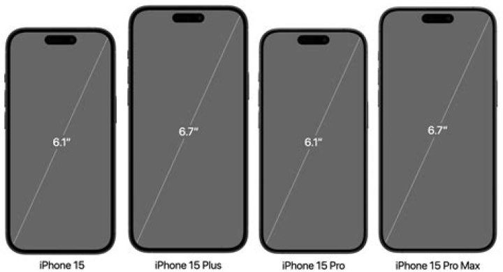 What are the dimensions of the iPhone 5?