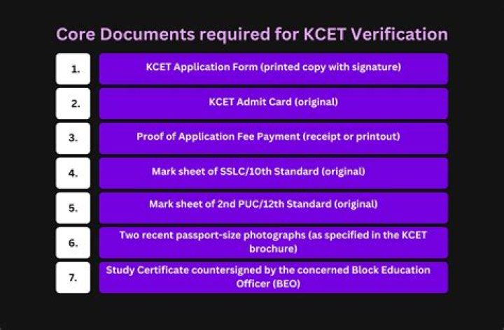 What are the documents required for KCET verification 2020?
