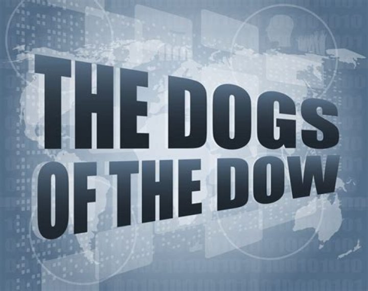 What are the dogs of the Dow for 2021?
