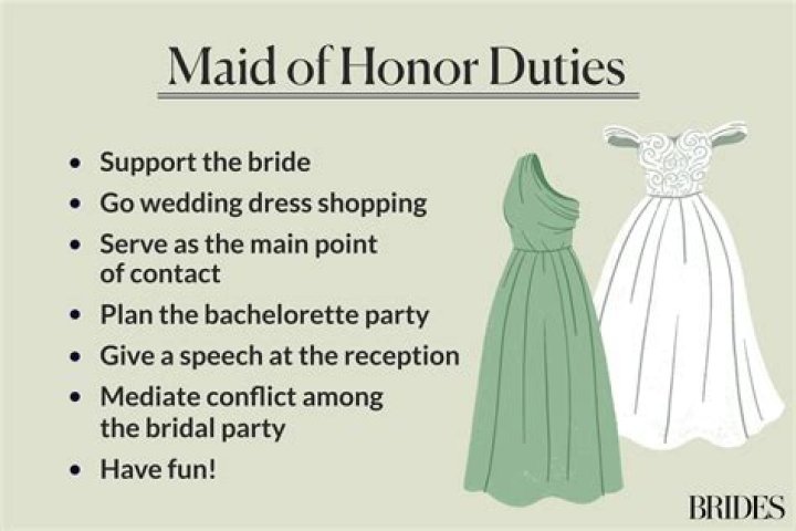What are the duties of a stylist?