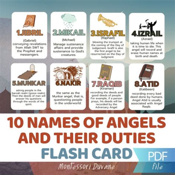 What are the duties of God?