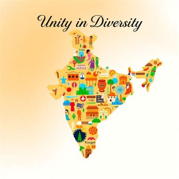 What are the example of India unity in diversity?