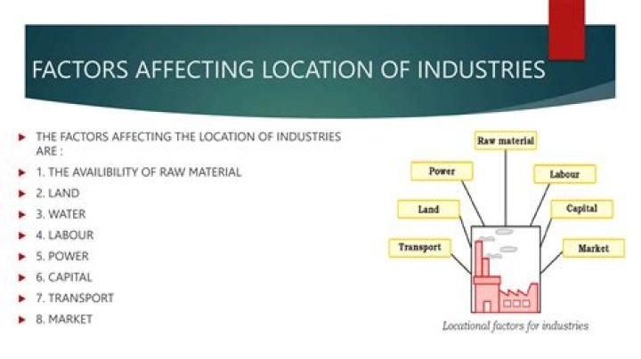 What are the factors affecting the location of industries Class 8?