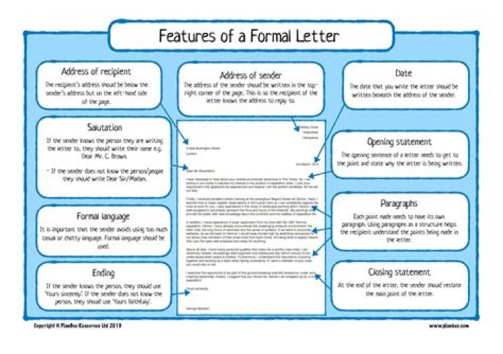 What are the features of business letter?