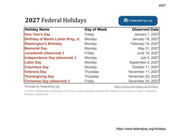 What are the federal holidays in March?