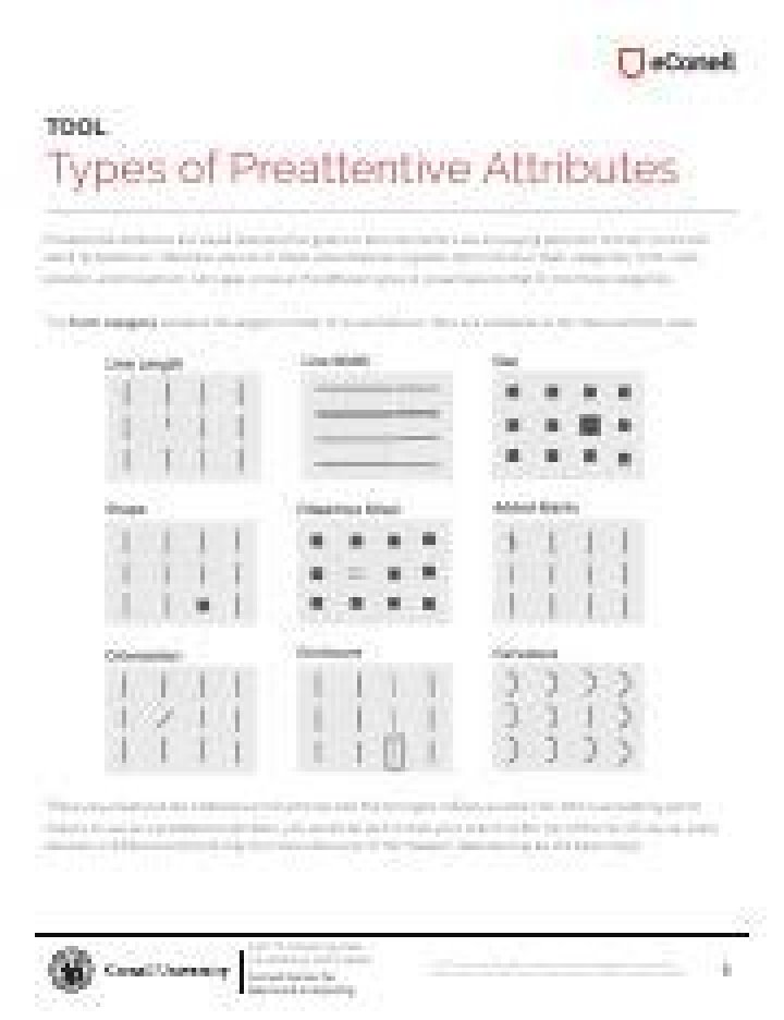 What are the forms of Preattentive attributes?
