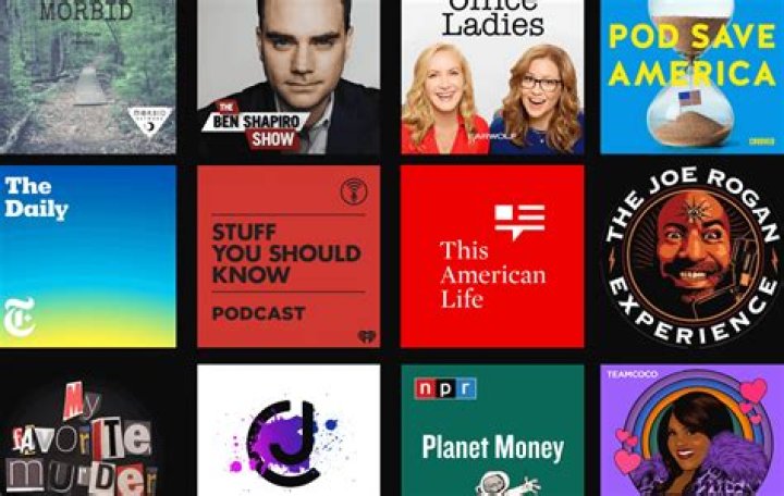 What are the genres of podcasts?