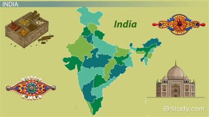 What are the Indian values?