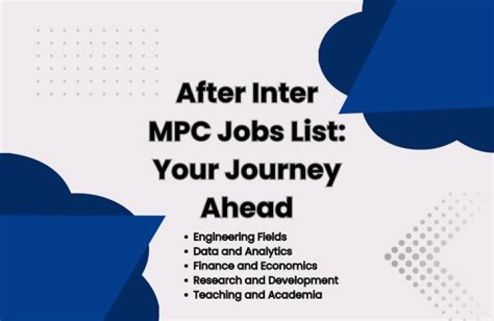 What are the jobs after Inter MPC?