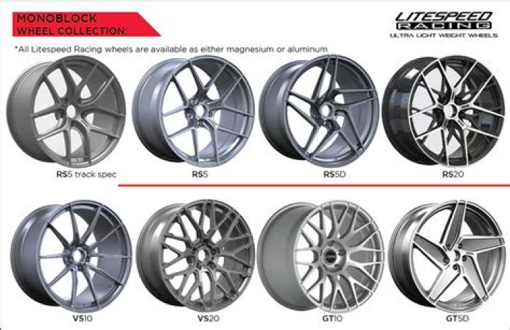 What are the lightest carbon wheels?