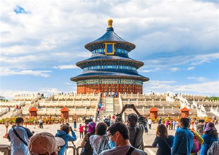What are the main tourist attractions in China?