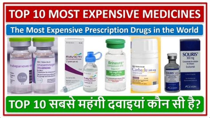 What are the most expensive medicines?