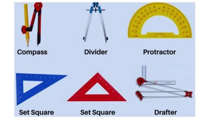 What are the names of the items in a geometry set?