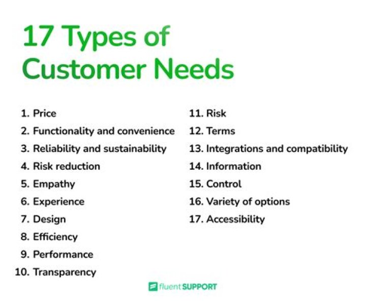 What are the needs of suppliers?