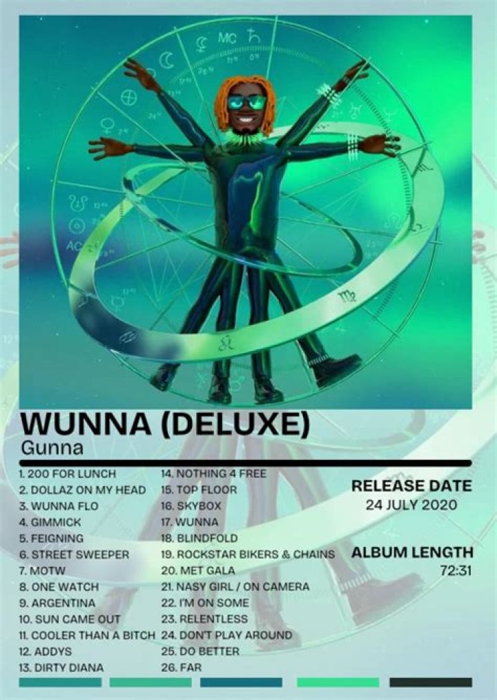 What are the new songs on gunna Deluxe?