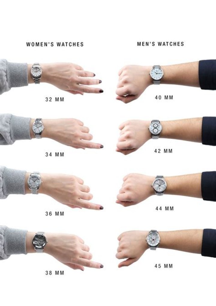 What are the normal duty hours for a watch standard?