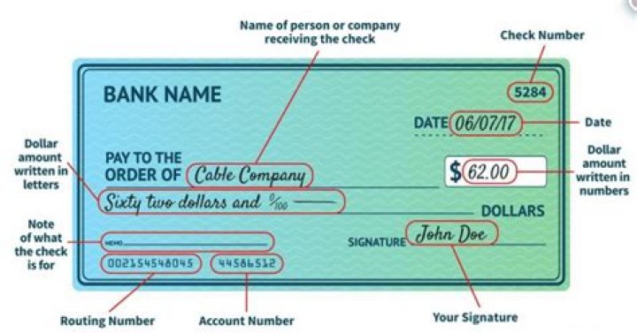 What are the numbers in the upper right of a check?