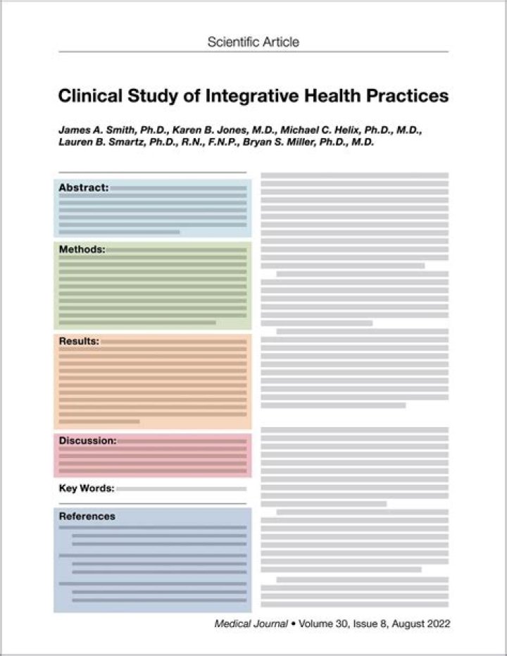 What are the parts of a journal article?