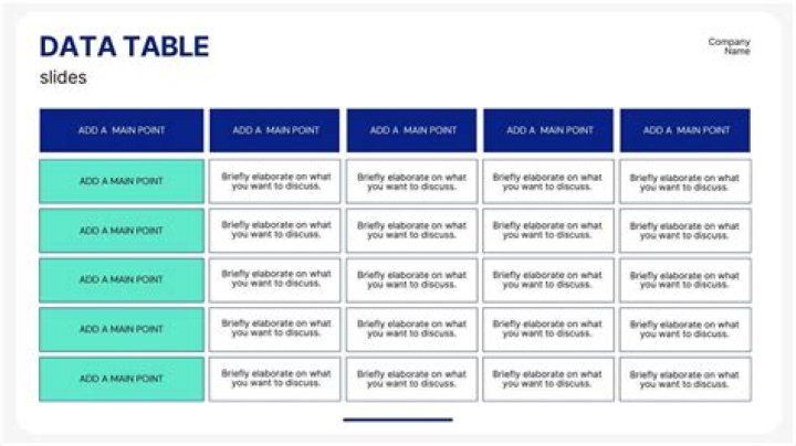 What are the parts of data presentation table?