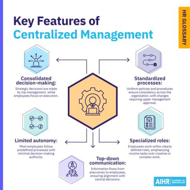What are the primary benefits of a centralized human resources department?