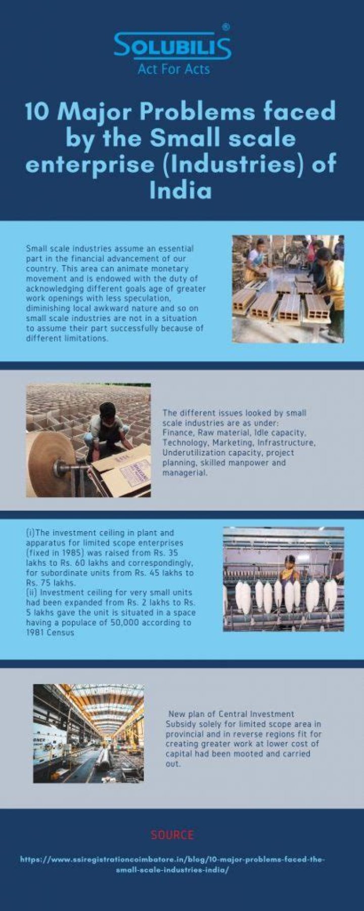 What are the problems faced by industries in India?