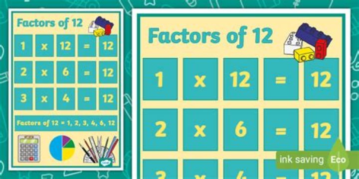 What are the proper factors of 12?