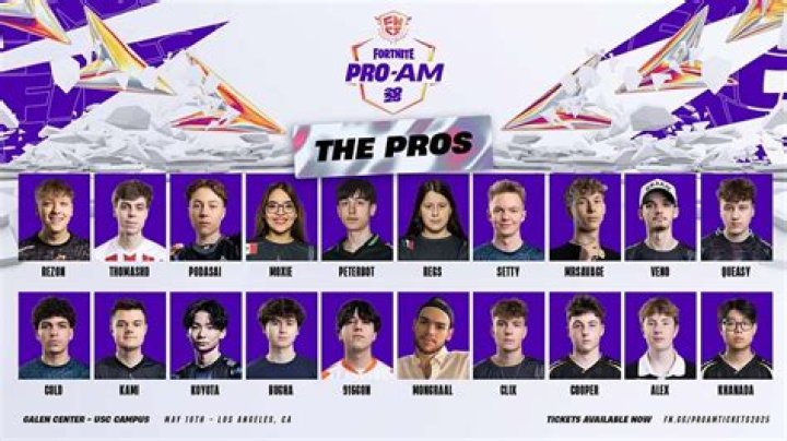 What are the pros of playing fortnite?