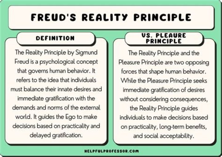 What are the reasons that Freud's research is not considered scientific?